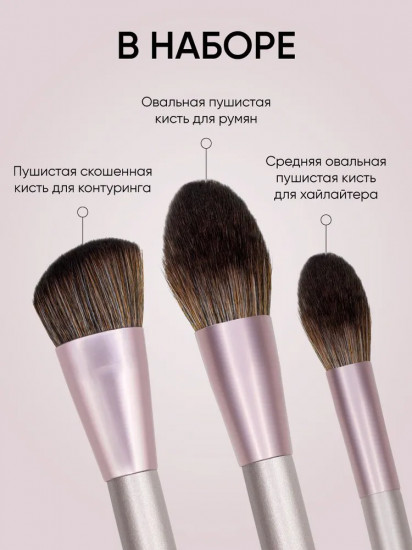 Набор кистей «Complete Brush Kit»