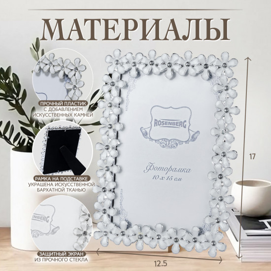 Фоторамка