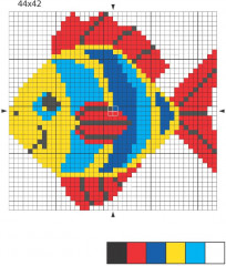 Набор для вышивания «Рыбка» - Фото 1