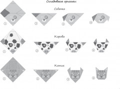 Оригами для детей «Домашние зверята» - Фото 1