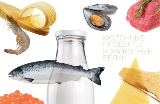 100 самых полезных продуктов