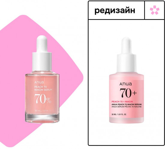 Сыворотка для лица «Peach 70% Niacin»