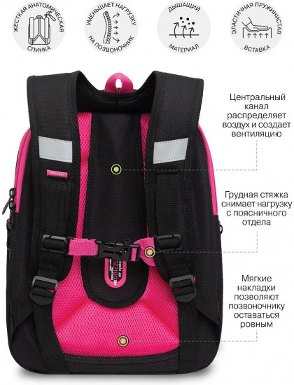 Рюкзак школьный