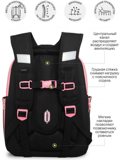 Рюкзак школьный