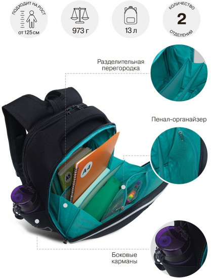 Рюкзак школьный