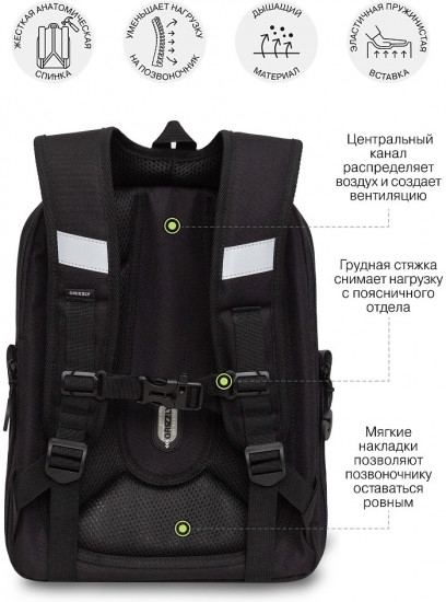 Рюкзак школьный