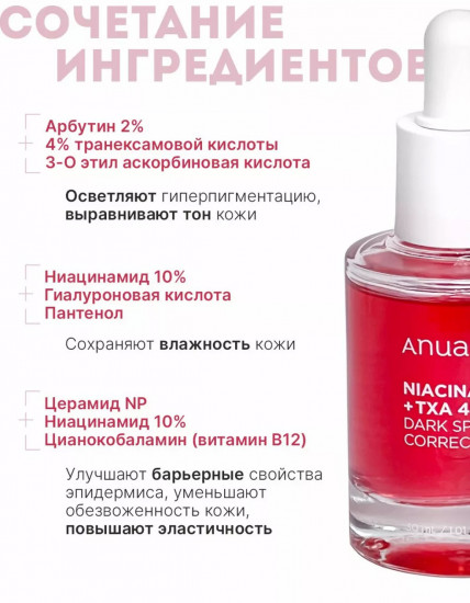 Сыворотка для лица с транексамовой кислотой осветляющая «Niacinamide 10% + TXA 4% Serum»