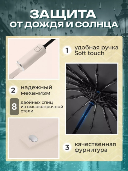 Складной зонт