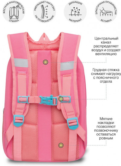 Рюкзак школьный