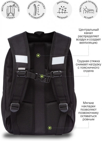 Рюкзак школьный