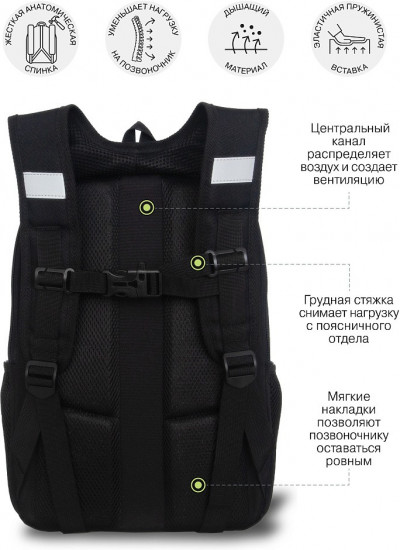 Рюкзак школьный