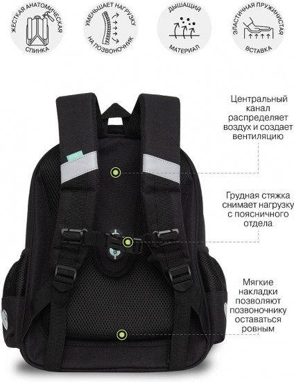 Ранец школьный