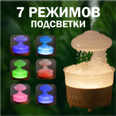 Увлажнитель воздуха 3 в 1 с функцией ароматизации и ночной подсветкой - Фото 2