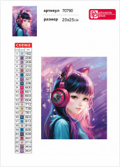 Мозаика алмазная «Девочка в наушниках» - Фото 4