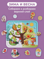 Рамка-вкладыш «Времена года» - Фото 3