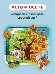 Рамка-вкладыш «Времена года» - Фото 4