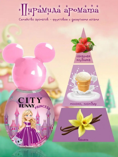 Душистая вода для девочек «Princess»
