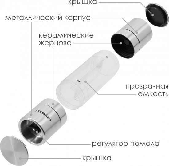 Мельница для специй ручная 2 в 1 «Assistenza»