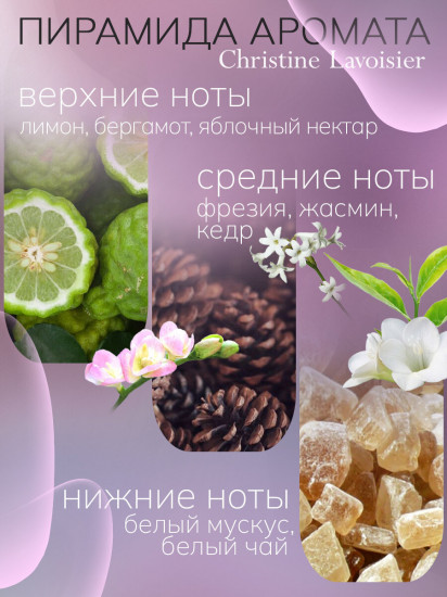 Туалетная вода «White Tea»