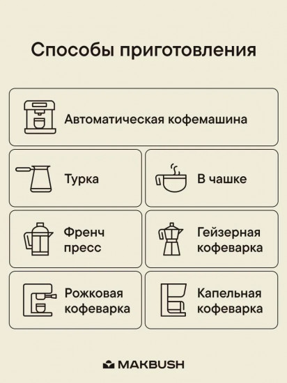 Кофе зерновой «Cranberry Blend»