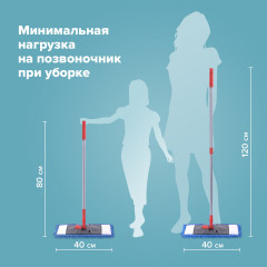 Швабра с флаундером - Фото 2