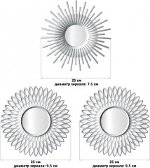 Набор зеркал интерьерных с подвесом - Фото 1