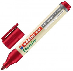 Набор маркеров для белых досок - Фото 2