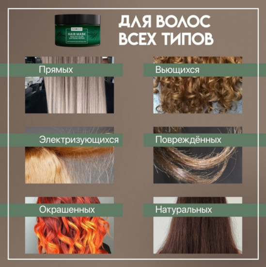 Маска для волос восстанавливающая с кератином «Healthy Glow and Intense Repair»