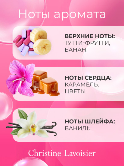 Туалетная вода «Bubble Gum»