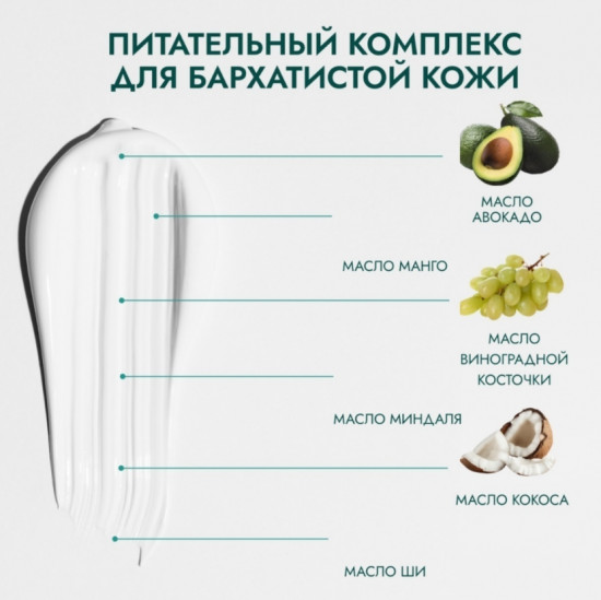 Крем-баттер для тела взбитый с маслом ши «Shea Body Butter»