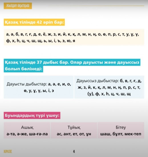 Жылдам оқытқыш