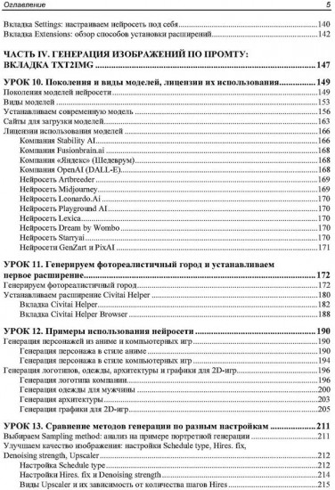 Stable Diffusion. 22 урока для начинающих