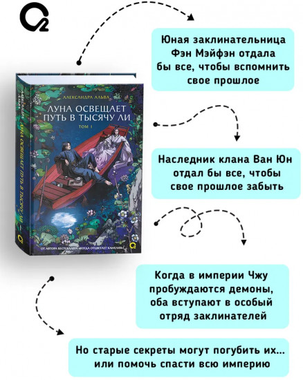 Луна освещает путь в тысячу ли. Том 1