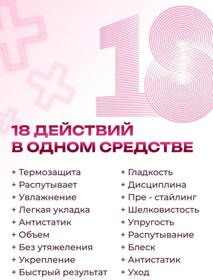 Увлажняющий спрей для волос с термозащитой «Лёгкое расчёсывание»