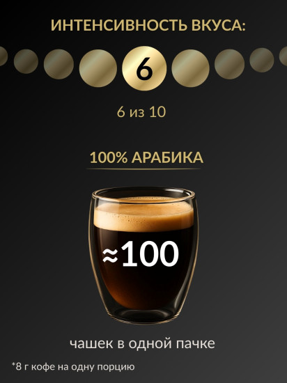 Кофе в зёрнах «Crema Delice»