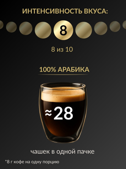 Кофе молотый «Original»