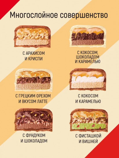 Набор протеиновых пирожных «Tortik»