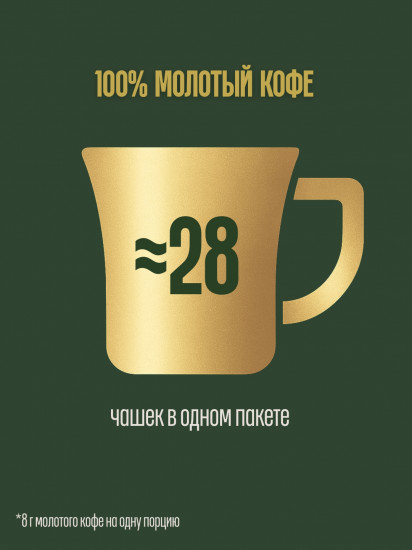 Кофе молотый «Barista Editions Crema»