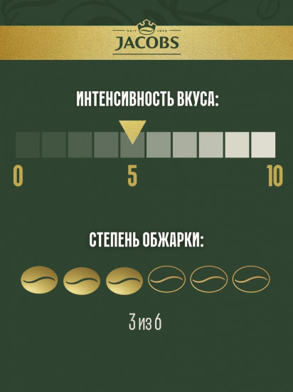 Кофе молотый «Barista Editions Crema»