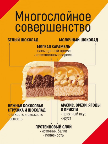 Набор протеиновых пирожных «Tortik»