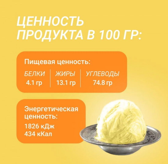 Пишмание со вкусом дыни