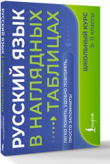 Русский язык в наглядных таблицах. Школьный курс. 5-11 классы - Фото 2