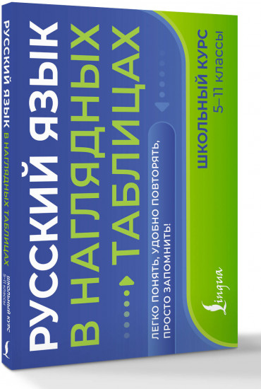 Русский язык в наглядных таблицах. Школьный курс. 5-11 классы
