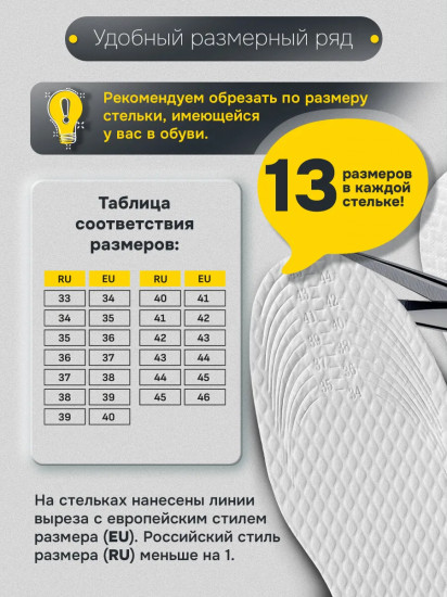 Комплект стелек для обуви впитывающих от пота и запаха