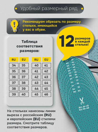 Стельки для обуви «Антизапах»