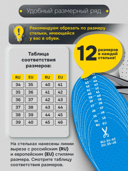 Стельки для обуви универсальные