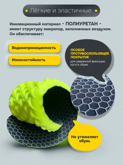 Стельки для обуви анатомические с массажным эффектом