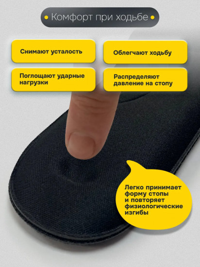 Стельки для обуви с эффектом памяти