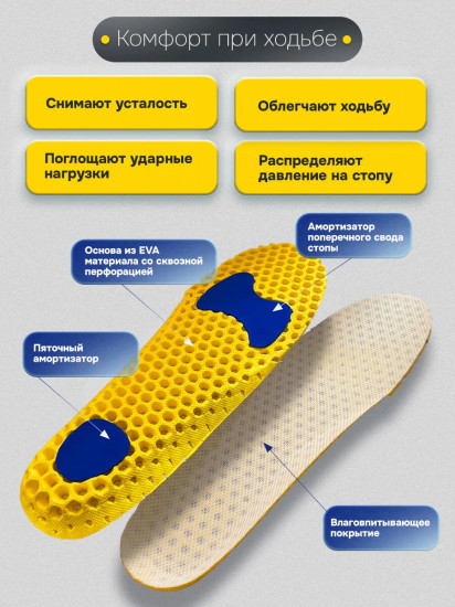 Стельки для обуви анатомические супердышащие