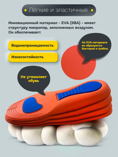 Стельки для обуви анатомические с супинатором